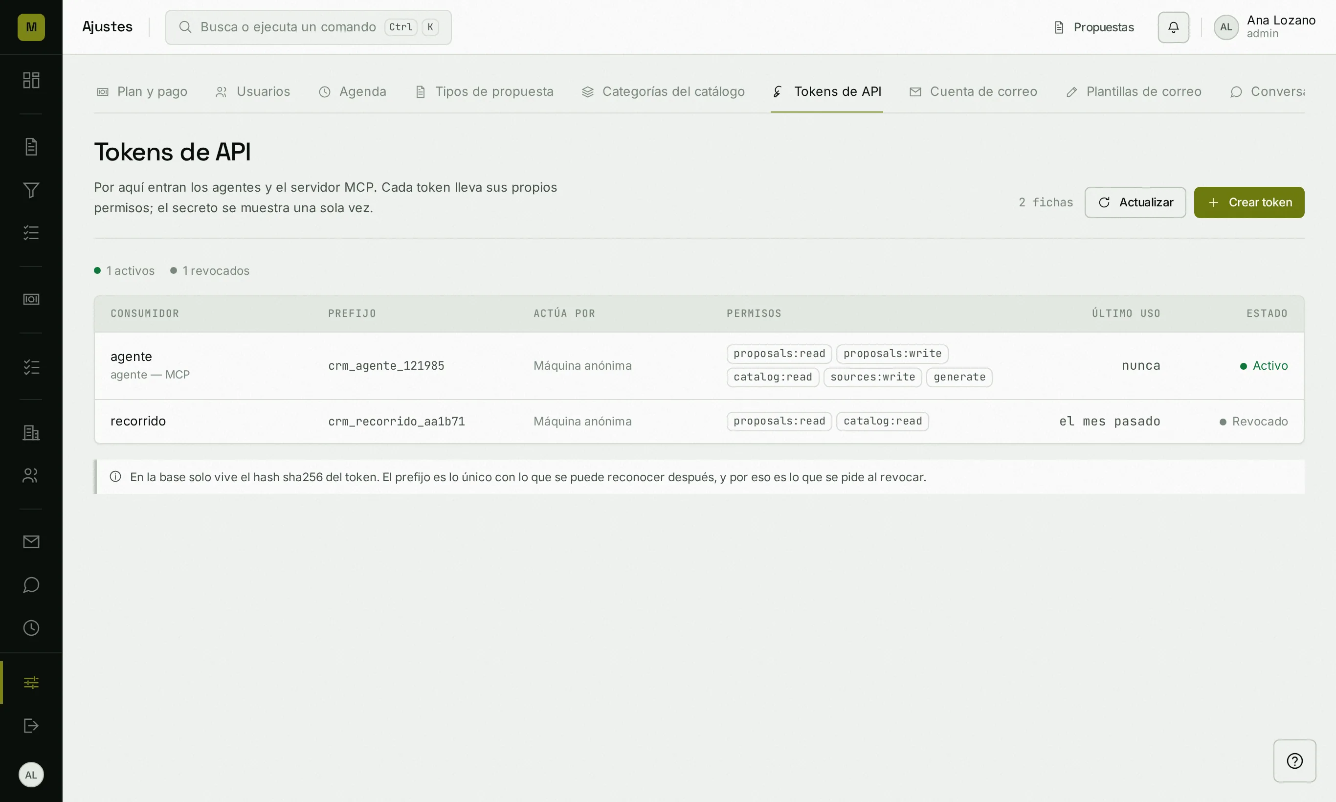 Los tokens de API, con sus permisos y la persona por la que actúa cada uno.